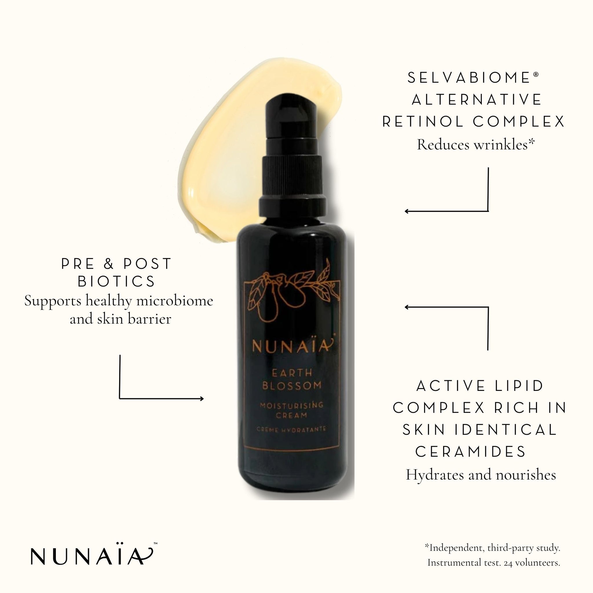 Earth Blossom Moisturising Cream